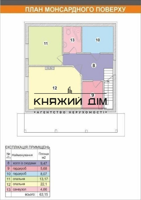 Продам дом 137 м2 возле озера коттедж, 6 соток Ирпень Ворзель - фото 11