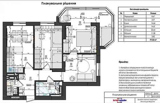 Продаж Квартира 2-кімнатна, 11/16 поверх на вул. майдан мистецькі ворота Житомир