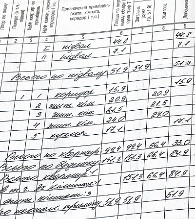 Продаж будинку житлова площа 66,4 м.кв. — Січових Стрільців Верхнє Синьовидне - фото 15