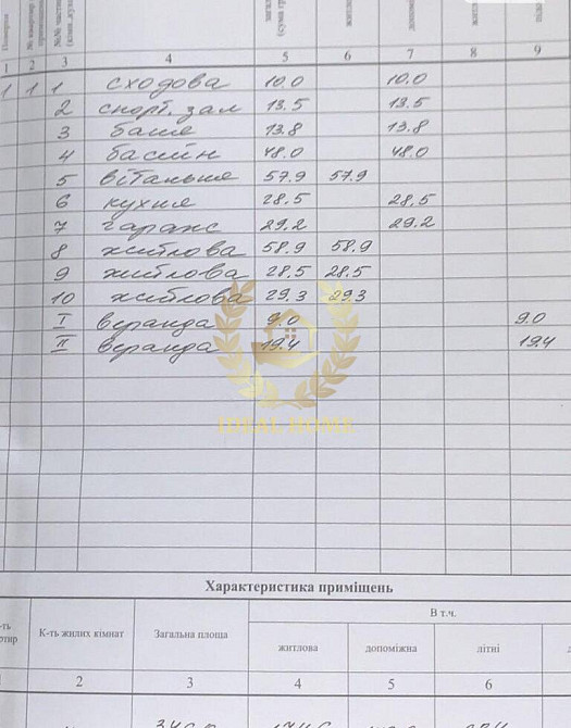 Продам будинок с. Рожни, Броварський район  - фото 15