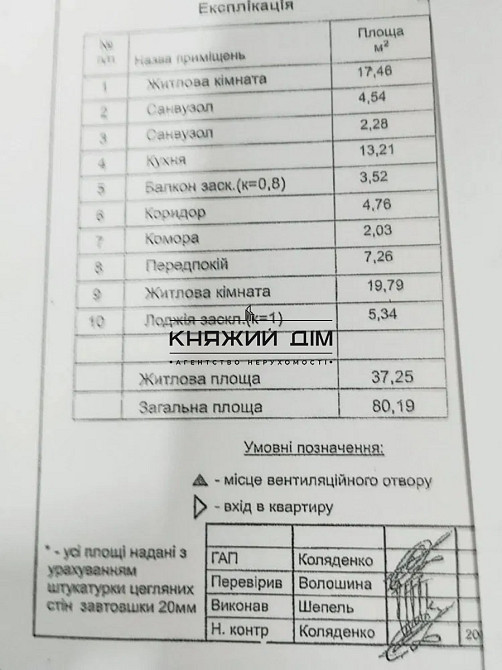 Продаж Квартира 2-кімнатна, 23/25 поверх на Чавдар Єлизаветы ул. Київ - фото 2