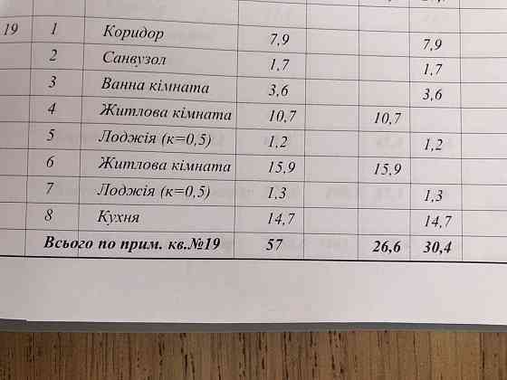 Продаж Квартира 2-кімнатна, 5/6 поверх на вул. Стороженка Олекси Львів