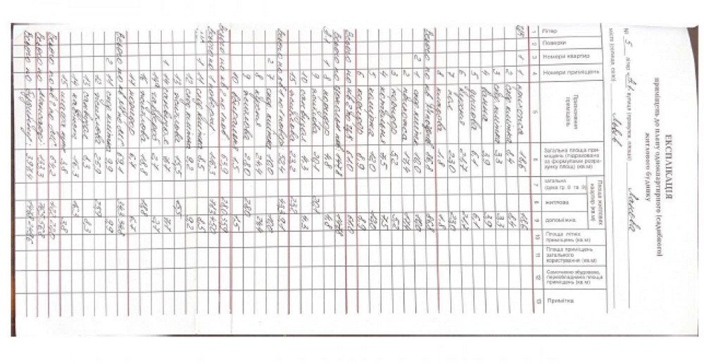 Продаж Будинок 10-кімнатний на вул. Варшавська Львів - фото 10