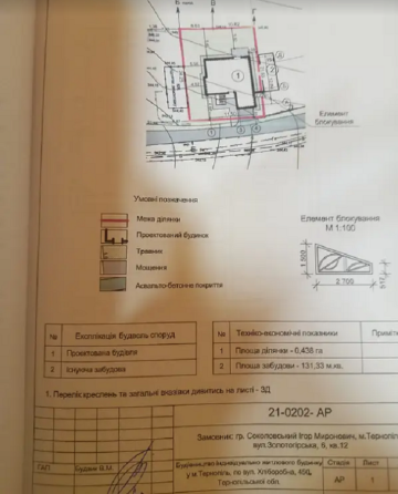 Продаж земельної ділянки під житлову забудову, площа 5 соток, р-н Кутківці Тернопіль