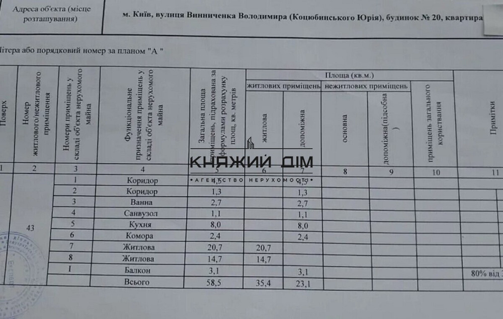 Продаж 2-кімнатної квартири, метро Золоті Ворота, Павлівський садок. № 21146732 Київ - фото 11