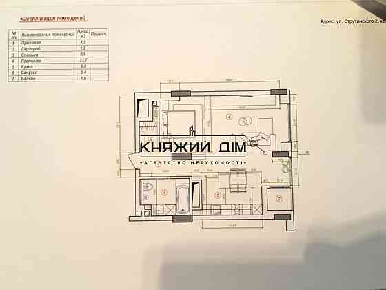 Продам 1к с мебелью и техникой в ЖК PecherSKY. Код Объекта № 21112061 Київ