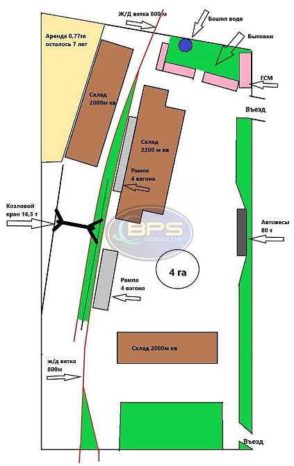 Продаж виробниче приміщення на вул. Залізничників Усатове - изображение 7