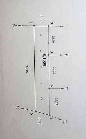 Продаж земельної ділянки 19 соток Huta