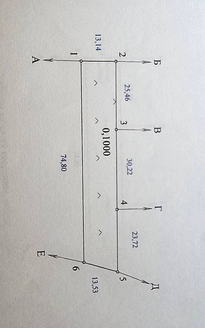 Продаж земельної ділянки 19 соток Huta - photo 1