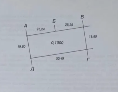 Продаж земельної ділянки 0.1 соток на КООП Хуторок, 3/25 Лиманка