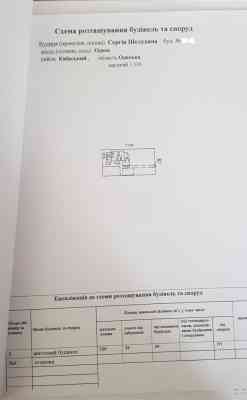 Продаж земельної ділянки 0 соток на ул. Александра Невского (ул. Сергея Шелухина), 24а Одеса