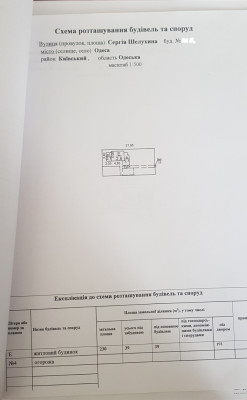 Продаж земельної ділянки 0 соток на ул. Александра Невского (ул. Сергея Шелухина), 24а Одеса - фото 5