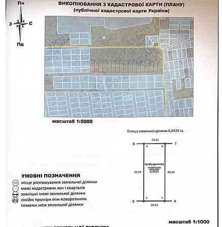Продаж земельної ділянки 9 соток на АН Купи Дім Кропивницький
