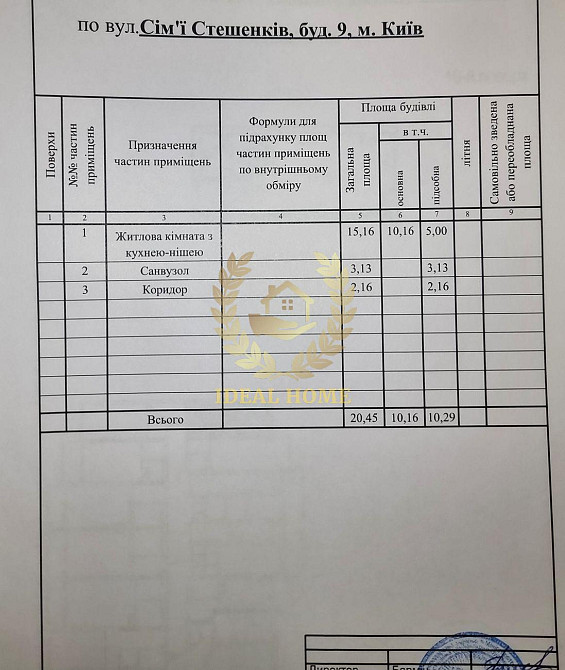 Продаж Квартира 1-кімнатна, 19/25 поверх на Семьи Стешенкив ул., 9 Киев - изображение 4