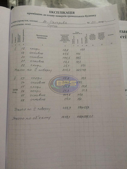 Продаж приміщення вільного призначення на вул. Академiка Сахарова приміщень - 25, поверх - 1/3 Одеса - фото 7