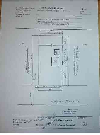 Продаж земельної ділянки 15 соток на АН Купи Дім Кропивницький