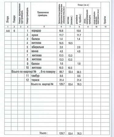 Продаж 4к квартири 129.7 кв. м Львів - фото 12