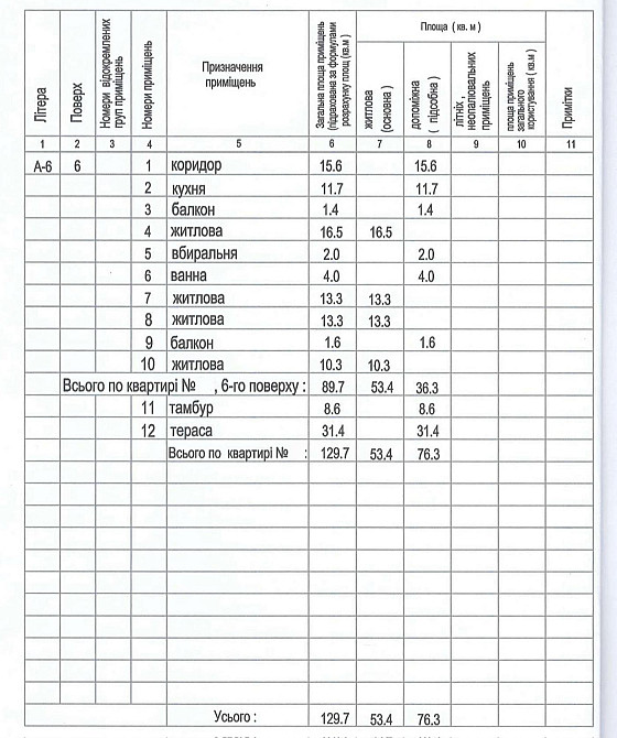 Продаж 4к квартири 129.7 кв. м Львів - фото 12