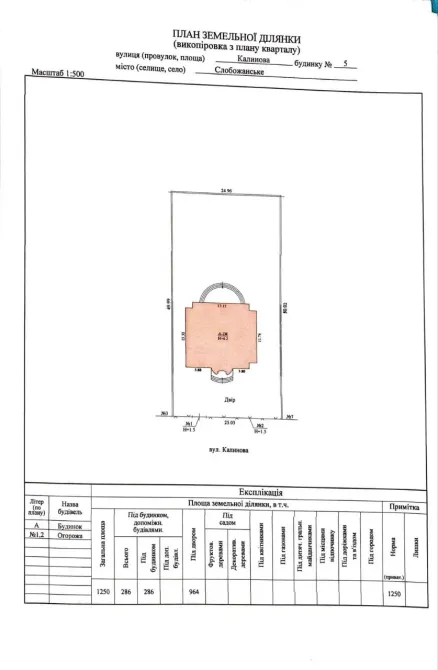 Продаж 2-поверховий Будинок з ділянкою 12.5 сот 520 кв.м 4 кімн. на Слобожанське, вул.Калинова Дніпро - фото 2