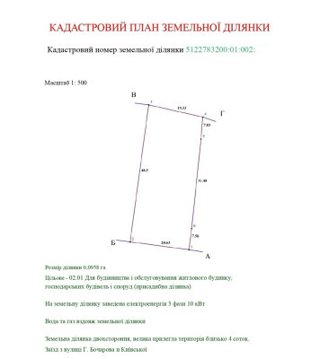 Продаж земельної ділянки 10 соток на ул. Тенистая, 18 Лиски (Килийський район) - изображение 5