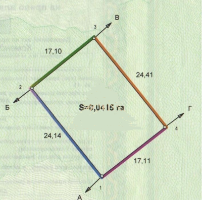 Продаж земельної ділянки 0 соток на ул. Костанди, 6г Odessa - photo 3