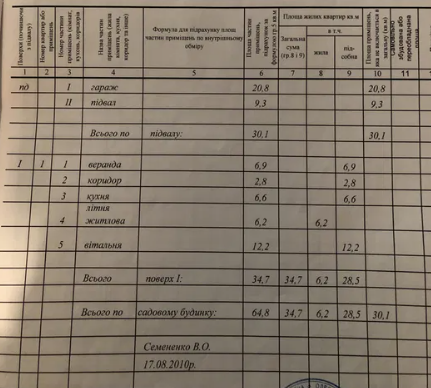 Продам дом-дачу в с.Визирка (22 км от Одессы) Визирка - фото 9