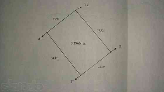 Продаж земельної ділянки 20 соток 