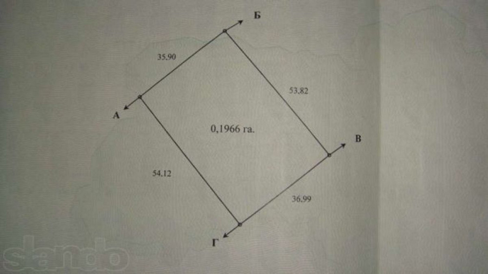 Продаж земельної ділянки 20 соток  - фото 2