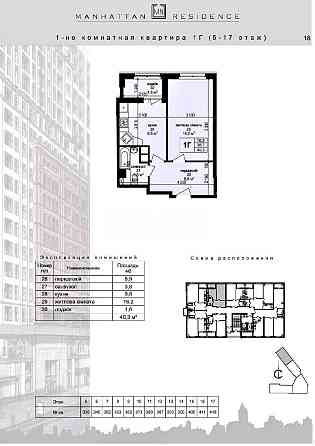 Продаж Квартира 1-кімнатна, 6/17 поверх на вул. Героїв Харкова Харків