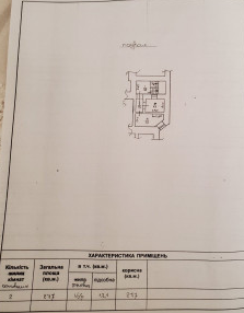 Продаж комерційне приміщення на ул. Екатерининская (Европейская), 18 приміщень - 2, поверх - 1 Одеса - фото 2