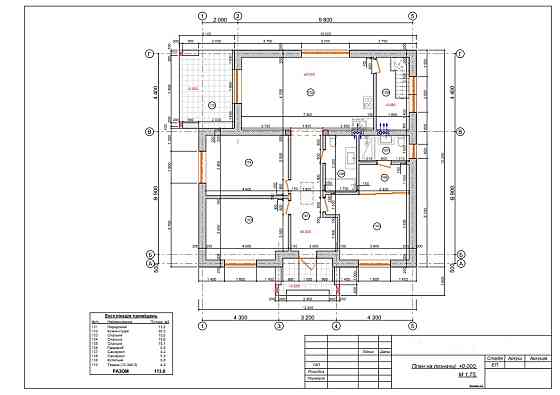 Продам новый современный дом в Фонтанке (ТЦ "Ривьера") Фонтанка