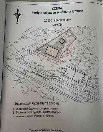 Продаж земельної ділянки 6 соток на Мальованка Zhytomyr
