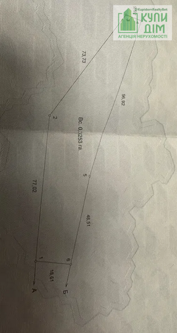 Продаж земельної ділянки 32 соток на АН Купи Дім Кропивницький - фото 1
