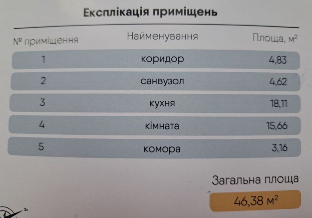 Продаж 1-кім. квартира Кропивницький - фото 1