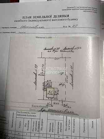 Продаж земельної ділянки 6.27 га на вул. Шишківська Kharkiv