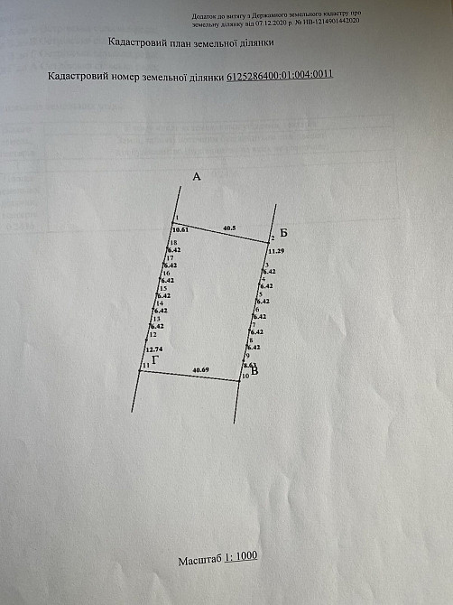 Продаж земельної ділянки 24 соток Острів - фото 3