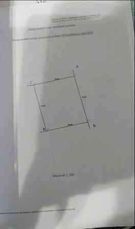 Продаж земельної ділянки 10 соток на АН Купи Дім Кропивницький