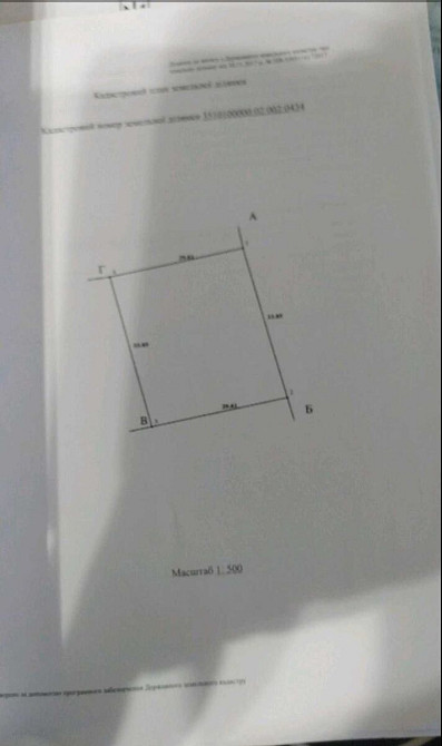 Продаж земельної ділянки 10 соток на АН Купи Дім Кропивницький - фото 2