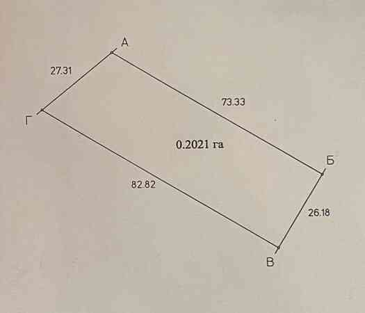 Продаж земельної ділянки 20.21 соток 