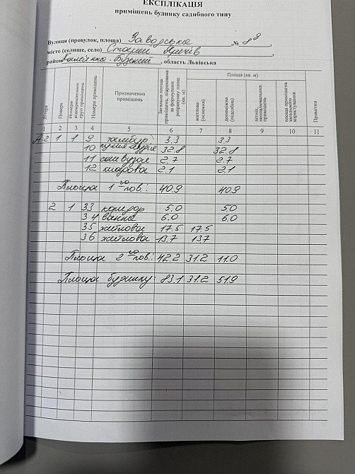 Продаж 2-поверховий Будинок з ділянкою 4.5 сот 90 кв.м 2 кімн. на Заводська вул. Старий Яричів - фото 17