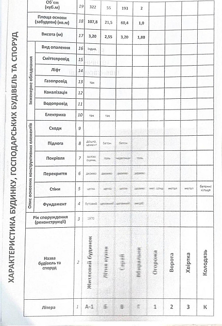Продаж Будинок 3-кімнатний на вул. Південна Оброшине - изображение 13