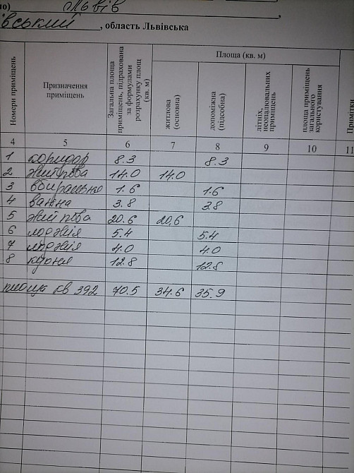 Продаж Квартира 2-кімнатна, 7/11 поверх на вул. Антонича Богдана-Ігора Львів - фото 14