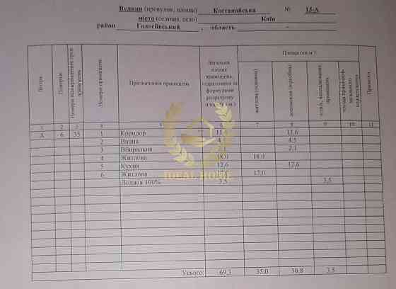 Простора 2-кімнатна квартира в бізнес-класі, 5 хв до метро Деміївська Київ