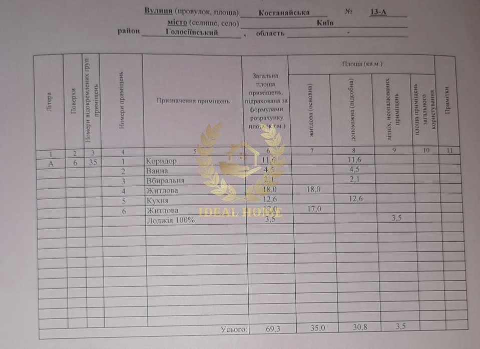 Простора 2-кімнатна квартира в бізнес-класі, 5 хв до метро Деміївська Kiev - photo 4