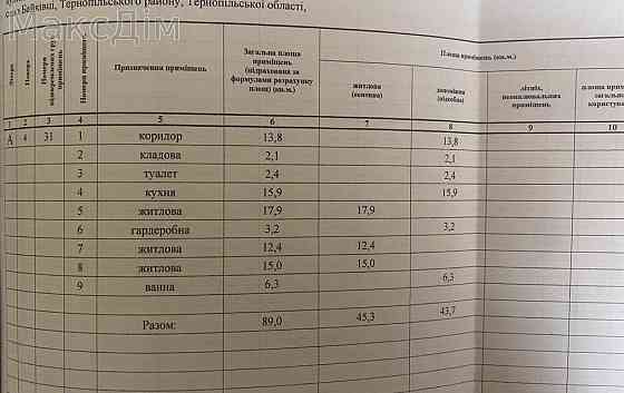 Продаж Будинок 3-кімнатний на вул. Смиковецька Тернопіль