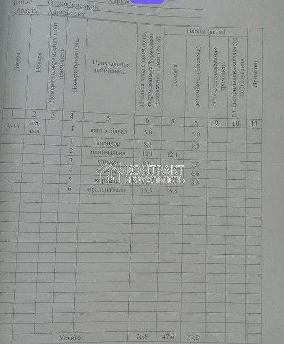 Продаж готовий бізнес на вул. Аерокосмічний приміщень - 4, поверх - 1/14 Харків - фото 2