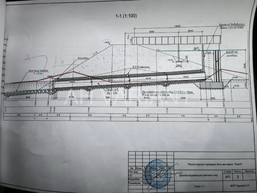 Продаж земельної ділянки Для сільськогосподарської діяльності площа 1191 сот Польова Середнє - фото 20