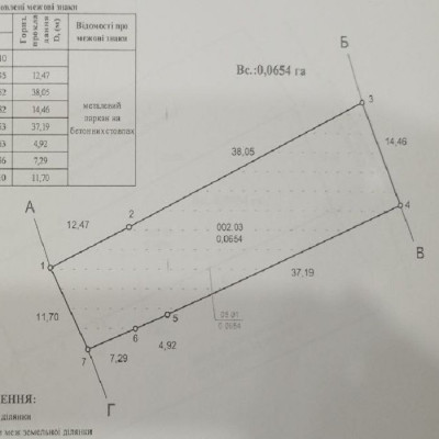 Продаж земельної ділянки 0.1 соток на ул. Зеленая горка, 79 Odessa - photo 3