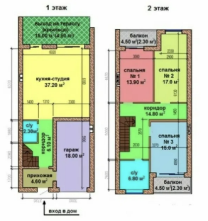 Продам таунхаус 140 кв.м. Червоный хутор/Золотая горка Limanka
