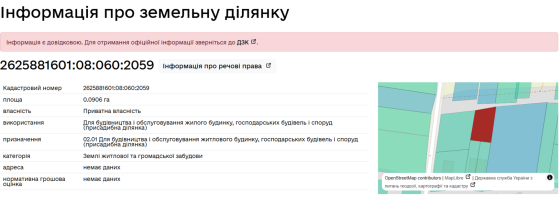Продаж земельної ділянки 9 соток 